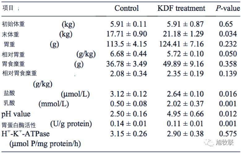 1557979114881305.jpg 微信图片_20190516115749.jpg