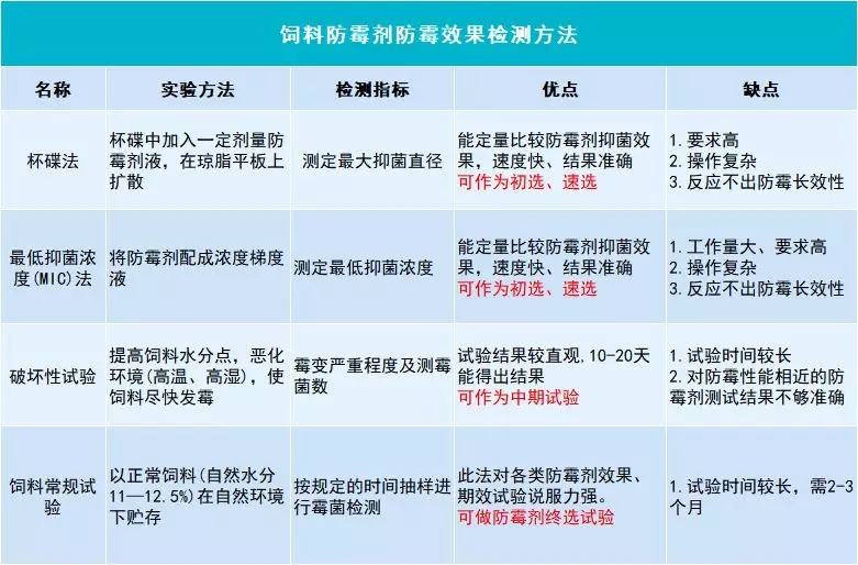 1563934383145798.png 微信图片_20190724101244.png