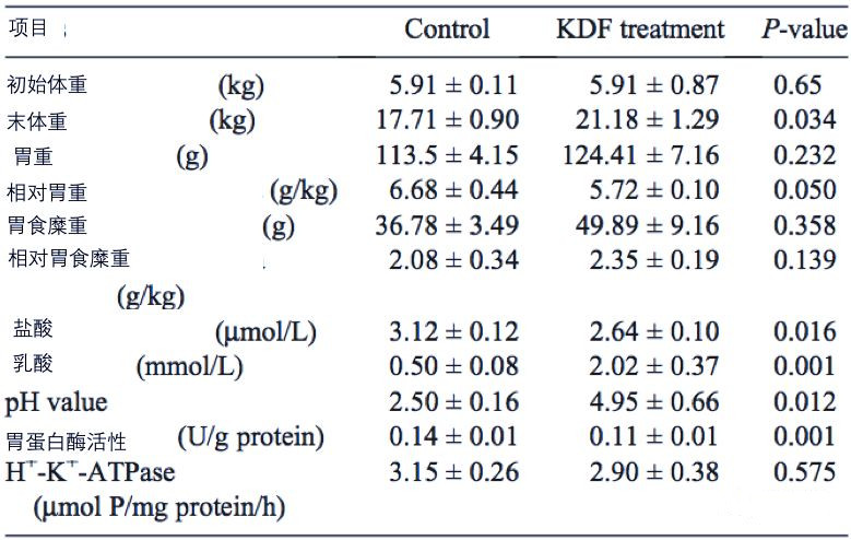 1567650767303051.jpg 微信图片_20190905103035.jpg